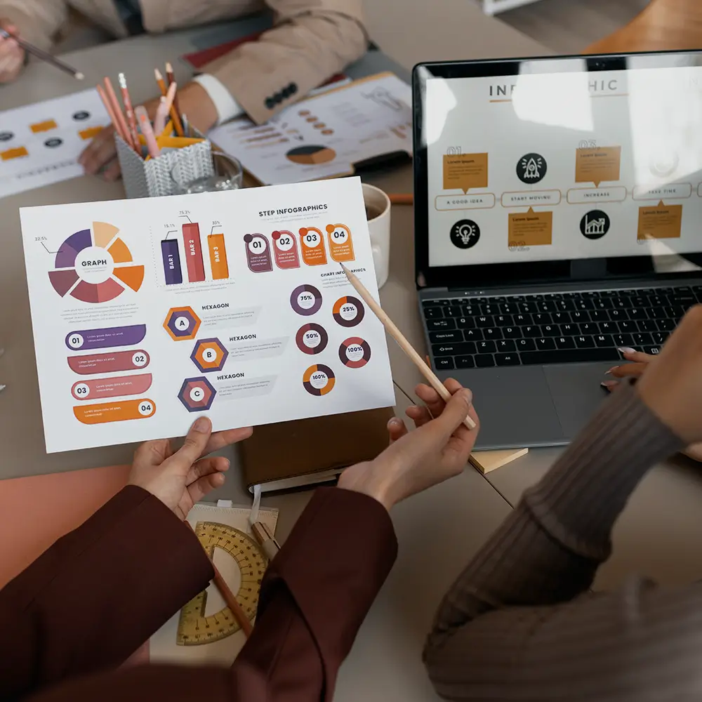 Performance Marketing